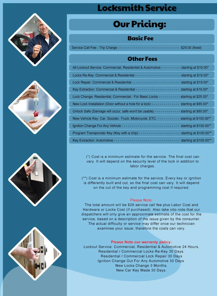 Estate Locksmith Store Austin, TX 512-410-0581